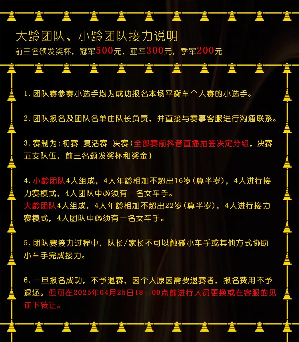 家长如何为孩子选择合适的篮球冬令营?_2